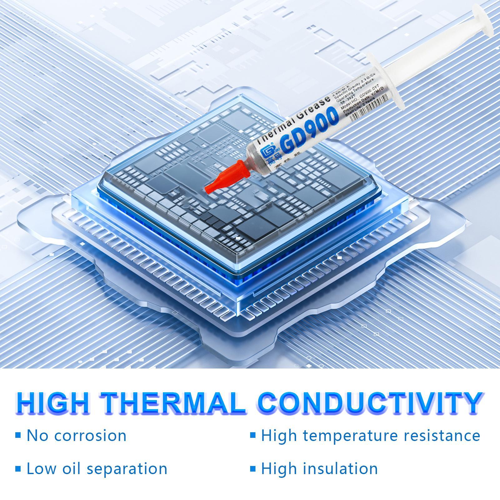 new Thermal Paste Processor No - Thermal Paste Cpu recension och pris